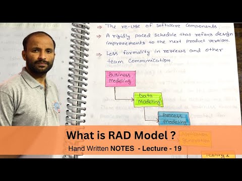 Introduction to Software Engineering in Hindi NOTES Lecture 01