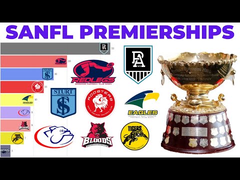 SANFL Premierships Winners