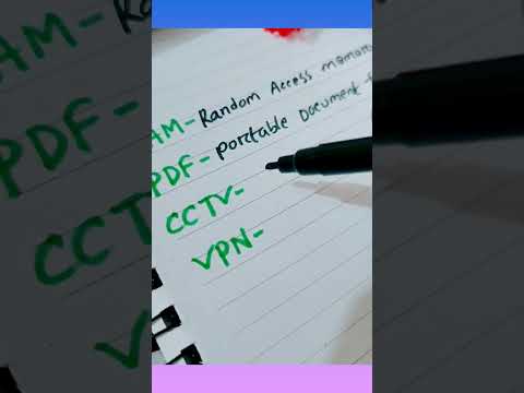 RAM,PDF,CCTV acronyms|#shorts