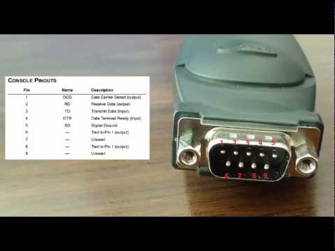 Troubleshooting a serial COM port connection