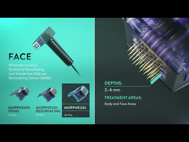 Youtube - Healthy Aesthetics