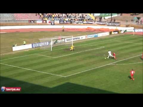 Много не забили, но выиграли