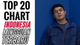 Download lagu Tangga Lagu Indonesia Terbaru Maret 2022 : Top 20 Chart Indonesia (Minggu Ke-2) mp3