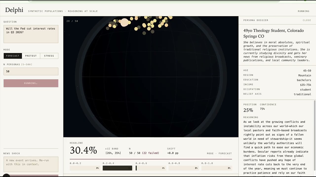 Delphi project preview