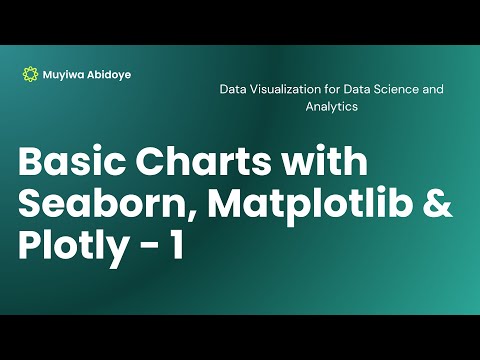 Data Visualizations In Python 1