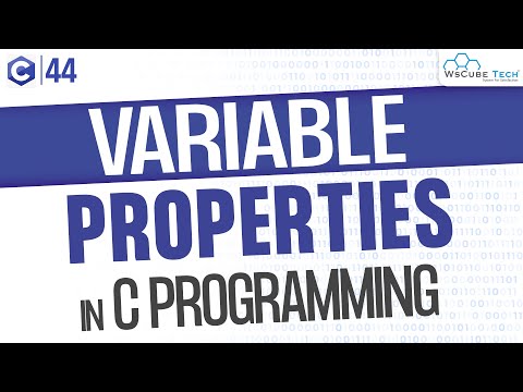 Computer Basics What is Computer with Full Information | C Programming Tutorial