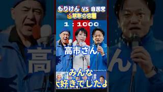 日本保守党 もりけん vs 自民党：禁断の突撃　#日本保守党 #衆院選2026 ＃比例九州