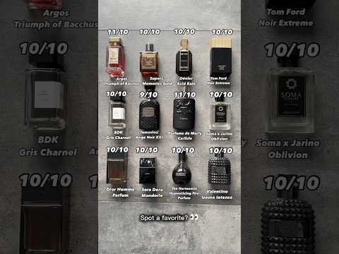 Rating Top Notch Fragrances From My Collection | Best Niche & Designer Colognes 2025
