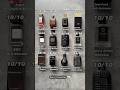 Rating Top Notch Fragrances From My Collection | Best Niche & Designer Colognes 2025