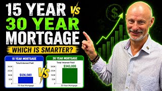 15 Year vs 30 Year Mortgage - Investing Strategy