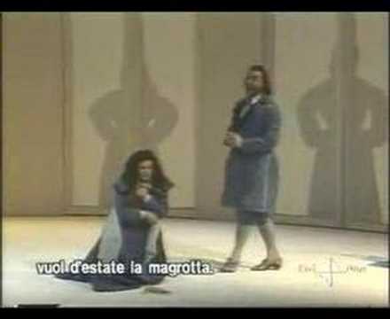 Bryn Terfel - Don Giovanni - Madamina, il catalogo e' questo