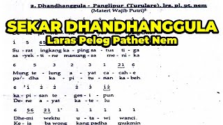 Download lagu SEKAR DHANDHANGGULA PANGLIPUR TURULARE LARAS PELOG PATHET NEM MACAPAT ISLAMI MAPSI WAJIB PUTRI mp3 Download lagu SEKAR DHANDHANGGULA PANGLIPUR TURULARE LARAS PELOG PATHET NEM MACAPAT ISLAMI MAPSI WAJIB PUTRI mp3