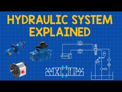Hydraulic System for Absolute Beginner: What you need to know