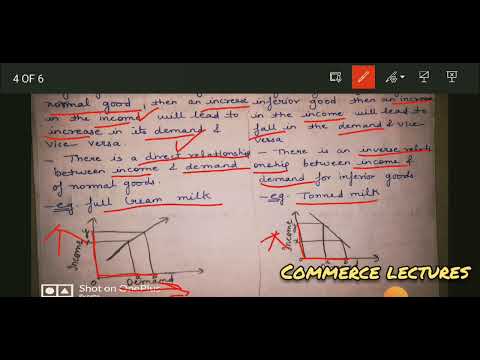 change in demand expansion and contraction of demand increase and decrease in demand eco