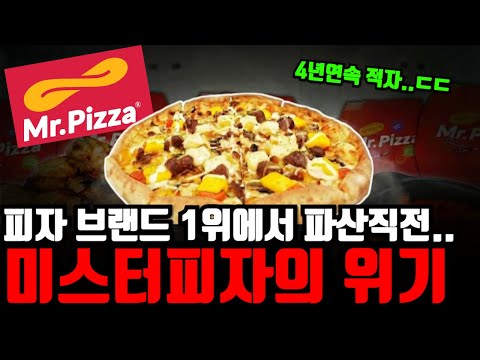 대한민국 피자 시장을 지배했던 미스터 피자의 몰락
