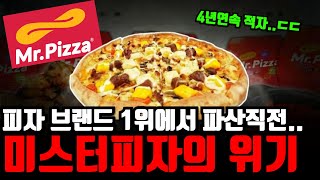 "1등 브랜드가 파산까지 가는 과정.." 미스터피자가 어떻게 몰락한 충격적인 과정