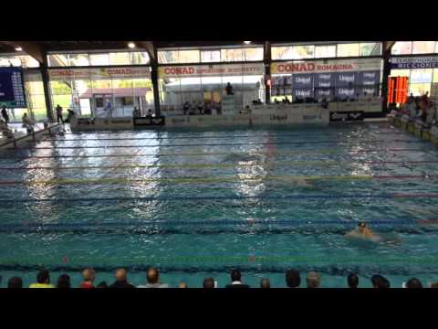 ceccon thomas criteria 2015  200 misti ( 2001) 2.4.48 primo classificato