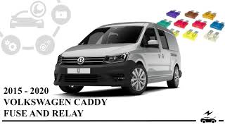 Fuse box diagram Volkswagen Caddy 2015 - 2020 with assignment and location