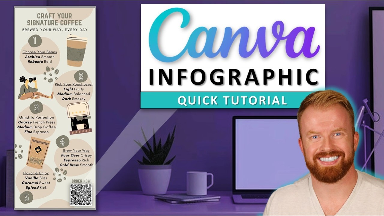 How to Make an Infographic with Canva | Quick Tutorial For Beginners