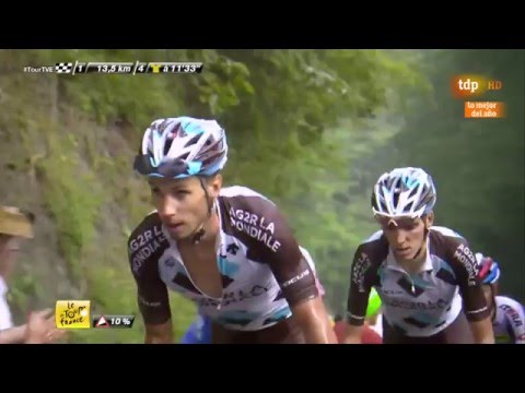 Tour de francia 2015 - Etapa 12