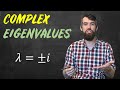COMPLEX Eigenvalues Eigenvectors Diagonalization Full Example