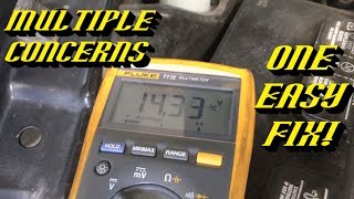 OBD Code p0563 Guide to Repair