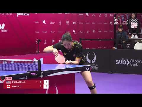 Bowmar Sports Tournament Highlights - 2025 Pan Am Cup Bella Xu Match Highlights