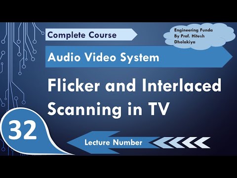 Flicker and Interlaced Scanning in TV Solution of Flicker in TV Working of Interlaced scanning