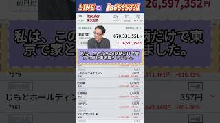 #日本経済,#マーケット,#相場,#株ニュース,#金融,#チャート,#テクニカル分析,#ファンダメンタル分析,#出来高,#株式投資初心者,#投資系YouTuber,,#資産形成