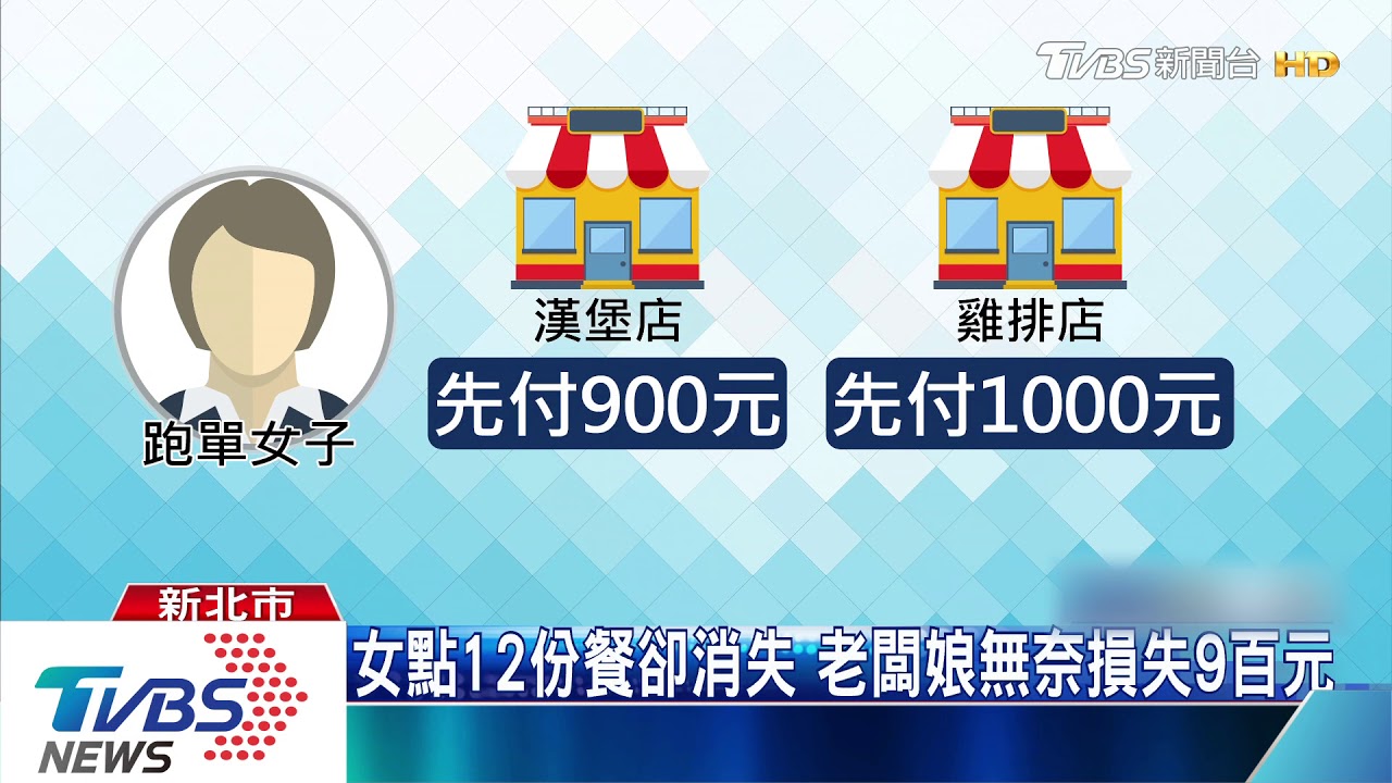 「待會兒回來拿」店家等到打烊 餐點嘸人領