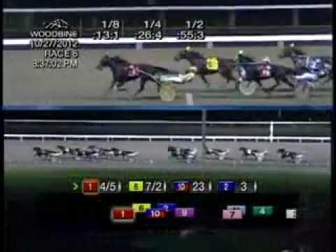 Breeders Crown 3Y Filly Trot 2012 -Maven