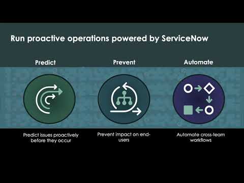 ITOM Talks Session #1 - Predictive AIOps