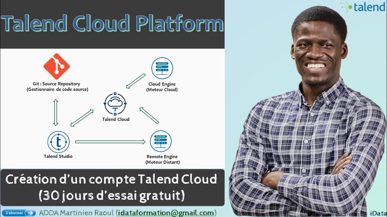 Création d'un compte Talend Cloud (Try Talend Cloud API free for 30 days) – Talend Cloud #1