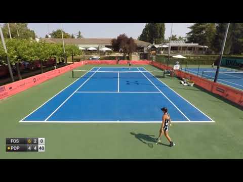 Fossa Huergo Nicole v Popa Maria Sara - W60 Vitoria-Gasteiz (last games)