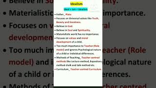 Concept of Idealism ll UGC NET Paper 2 (Education) #shorts #ugcnet #educationachievers