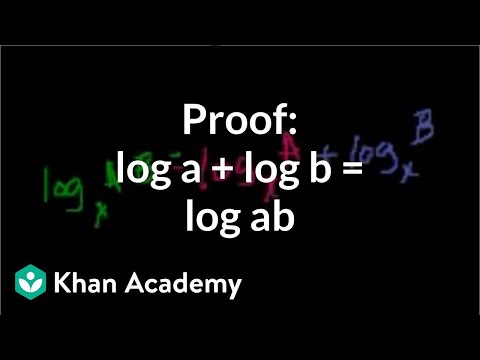 Proof: log a + log b = log ab