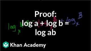 Proof: log a + log b = log ab