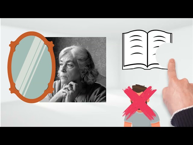 Vídeo relacionado con De hija a madre, de madre a hija: 88 (Biblioteca de Ensayo / Serie menor)