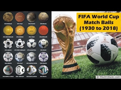 FIFA World Cup Match Balls (1930 to 2018)