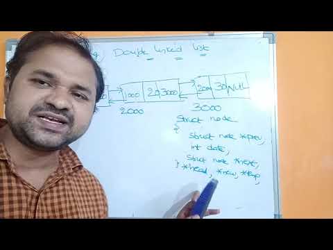 Definition of data structure what is data structure