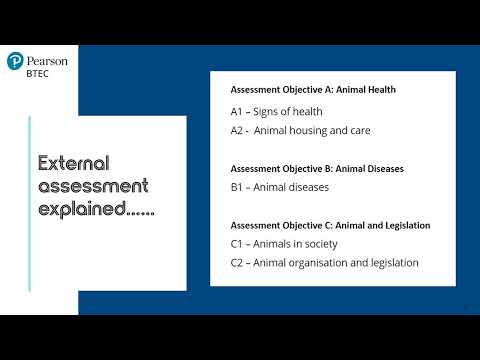 BTEC Bitesize- External Assessment explained - BTEC Tech Award (2022) Animal Care
