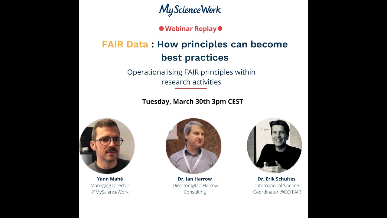 FAIR Data: From principles to best practices