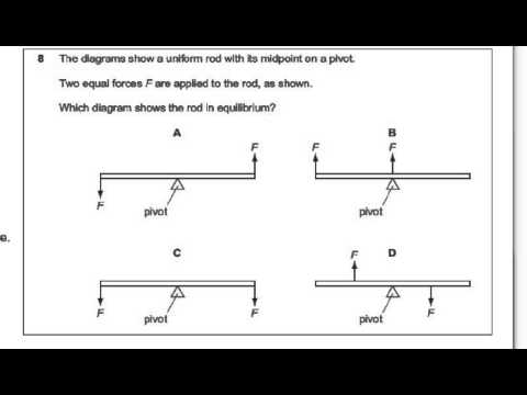 Physics Lesson 23 - Rule of Moments