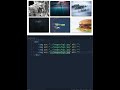 Image Gallery in HTML/CSS #shorts  #youtubeshorts #viral  #html