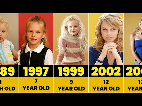 Taylor Swift Timeline (1989-2025) | Transformation From 1 to 35 Years Old