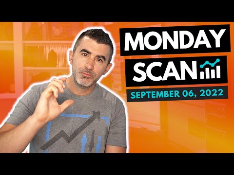 Markets Sink 📉, Patience For Set Ups & Scan For September 5th