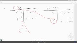 صورة @FawaidAlQasim | الرحبية | باب الرد - مراجعة | ١٤٣٩/٠٦/٠٤ ھ | عبد المحسن القاسم