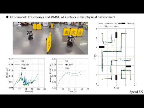 FPECMV: Learning-based Fault-Tolerant Collaborative Localization under Limited Connectivity