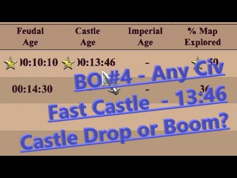 Build Order #4 ➤ Any Civ Fast Castle - 13:46 -Castle Drop/Boom ➤ Age of Empires 2:Definitive Edition