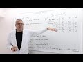 AGT8E6 Game Theory Ordinal Versus Cardinal Voting Rules Approval Voting And Range Voting